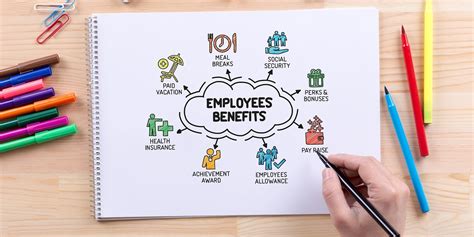 Ciberplas: Employee Benefits and Perks .